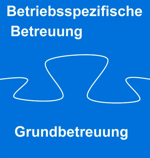 Weiße Wellenlinie auf blauem Hintergrund mit Text.