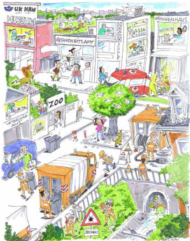 Eine belebte städtische Szene zeigt verschiedene Arbeitsschutz- und Präventionsmaßnahmen. Mehrere Gebäude sind erkennbar, darunter ein Krankenhaus, ein Gesundheitsamt und ein Museum der Unfallkasse NRW. Ein Zoo ist ebenfalls zu sehen. Menschen arbeiten an Baustellen, tragen Schutzhelme und reflektierende Westen. Ein Feuerwehrfahrzeug ist vor Ort bei einem Notfalleinsatz. Ein Baum steht im Zentrum der Szene, um den herum Passanten gehen. Ein Straßenschild warnt vor Bauarbeiten. Die Illustration betont die Bedeutung von Sicherheit am Arbeitsplatz und Unfallprävention in der Stadt.