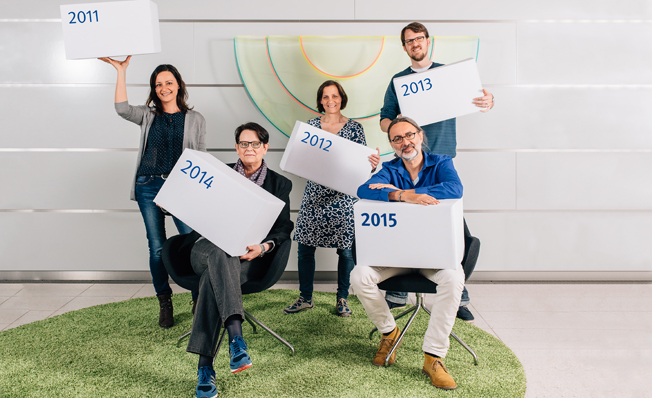 Fünf Personen halten Schilder mit Jahreszahlen 2011-2015