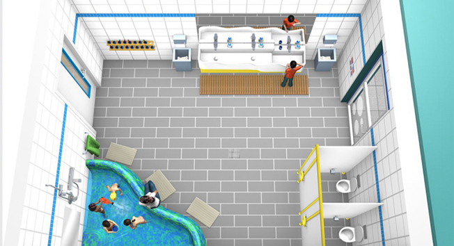 Die Abbildung zeigt eine von oben betrachtete Raumszene mit einem kleinen Schwimmbecken auf der linken Seite, in dem mehrere Personen schwimmen. Rechts befinden sich Waschtische mit mehreren Wasserhähnen und Spiegeln. Der Boden ist gefliest, und an den Wänden sind unterschiedliche Sicherheitsmaßnahmen, wie z.B. Haltegriffe und rutschfeste Matten, angebracht. Diese Umgebung dient der Darstellung von Arbeitssicherheits- und Präventionsmaßnahmen im Kontext der Unfallkasse NRW.