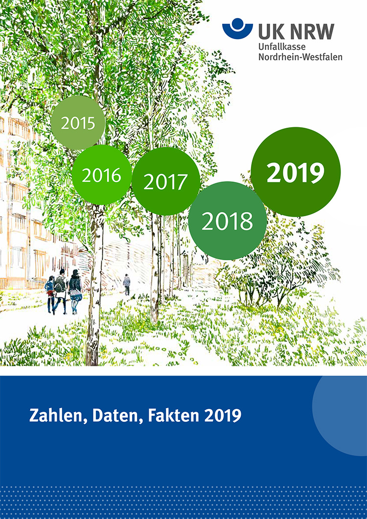 Das Cover zeigt eine Illustration mit Bäumen, einem Gebäude und Personen, die gehen. Fünf grüne Kreise mit den Jahren 2015 bis 2019 symbolisieren eine Zeitachse. Oben rechts befindet sich das Logo der Unfallkasse Nordrhein-Westfalen. Unten steht der Titel 'Zahlen, Daten, Fakten 2019' auf blauem Hintergrund.