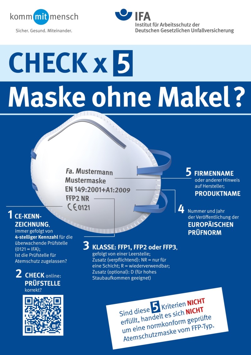 Das Plakat zeigt eine Atemschutzmaske mit Informationen zur Überprüfung ihrer Sicherheit. Es trägt den Titel 'CHECK x 5 Maske ohne Makel?', herausgegeben vom Institut für Arbeitsschutz der Deutschen Gesetzlichen Unfallversicherung. Oben links ist das Logo von kommmitmensch zu sehen. Die Prüfpunkte sind: 1. CE-Kennzeichnung mit Nummer der Prüfbehörde, 2. Check online: Prüfstelle korrekt?, 3. Klasse der Maske (FFP2, FFP3) mit Anpassungshinweis, 4. Firmenname oder Produktkategorie, 5. Veröffentlichung im offiziellen Amtsblatt der EU. Am unteren Rand steht: 'Sind diese 5 Kriterien nicht erfüllt, handelt es sich nicht um eine echte normgerechte Atemschutzmaske vom FFP-Typ.'
