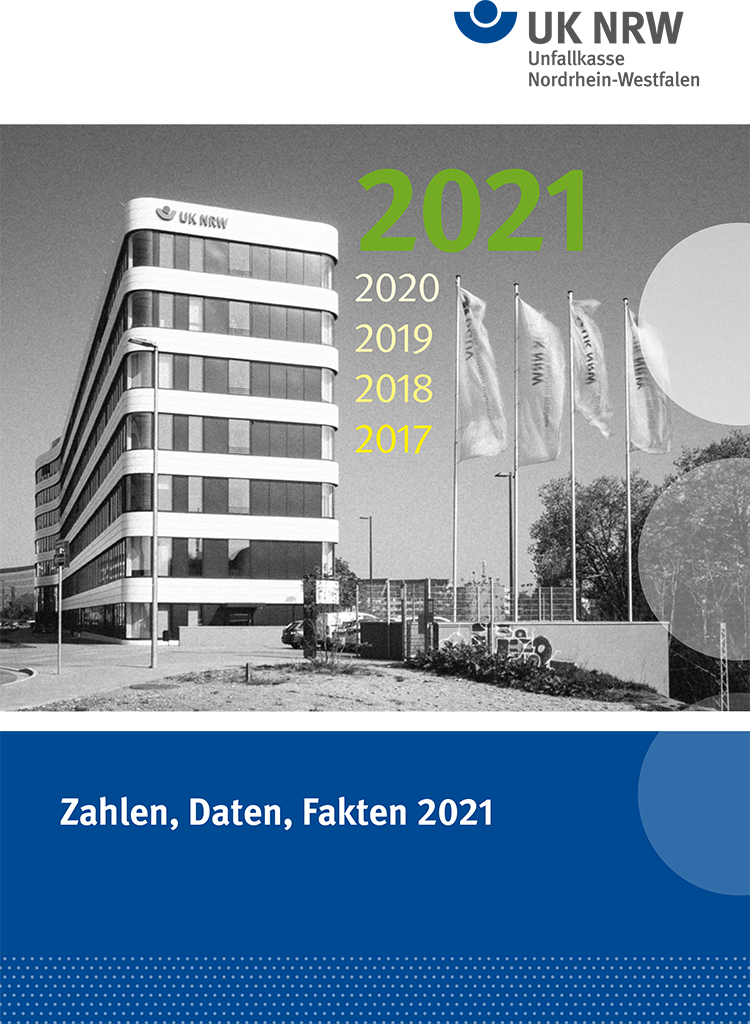 Das Bild zeigt ein modernes Bürogebäude der Unfallkasse Nordrhein-Westfalen, mit einer markanten Fassade und mehreren Etagen. Vor dem Gebäude wehen vier Flaggen. Oben rechts sind die Jahre 2017 bis 2021 aufgelistet, wobei 2021 hervorgehoben ist. Unten auf dem Bild steht der Text 'Zahlen, Daten, Fakten 2021'. Das Bild vermittelt Eindrücke von Professionalität und Fortschritt im Kontext von Arbeitsschutz und Prävention.